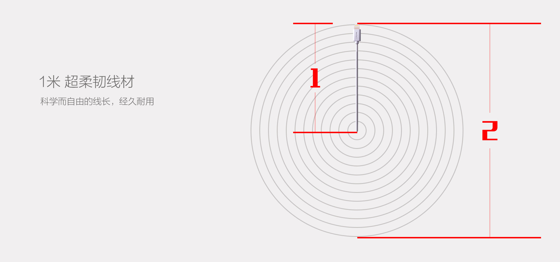 Lightning數(shù)據(jù)線第5圖