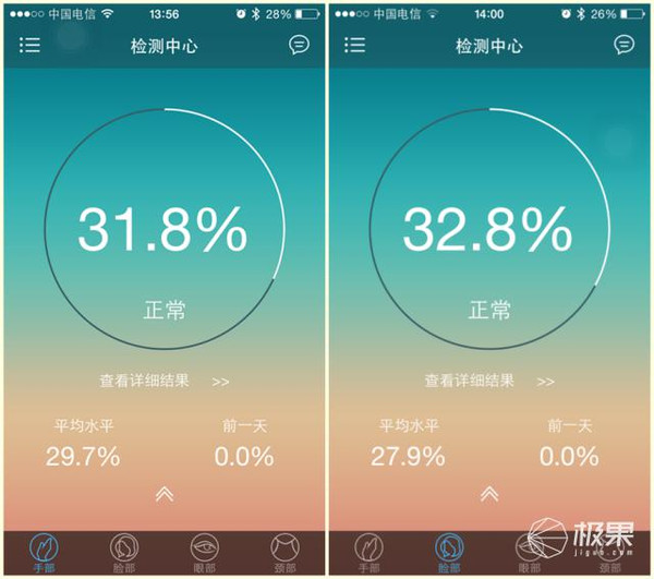 測試的肌膚的水分比自動(dòng)顯示在APP頁面上