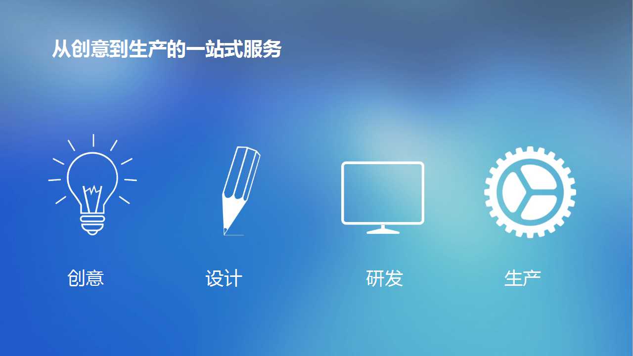 MiLi pure 智能電子產(chǎn)品從創(chuàng)意到生產(chǎn)第2圖