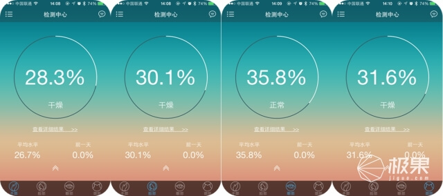 MiLi Pure智能肌膚水分測試儀