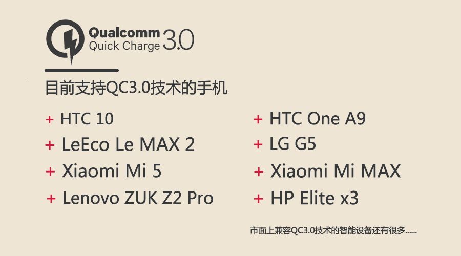 手機(jī)充電速度慢?