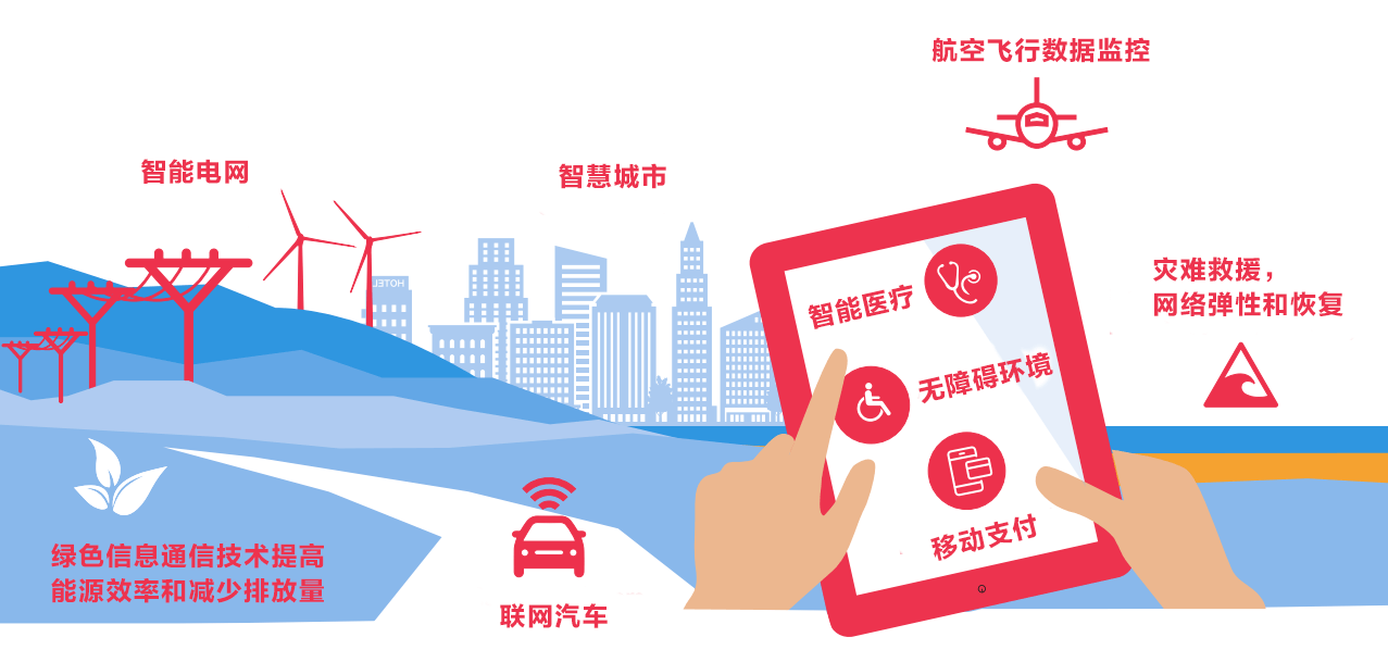 5G要來了!你真的了解5G技術(shù)嗎?