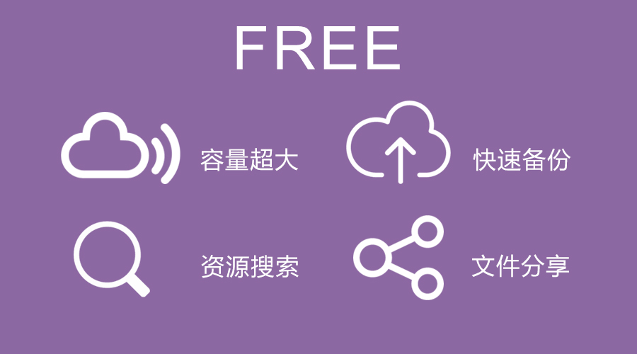 網(wǎng)盤停止免費(fèi)服務(wù),你的資料下載好了嗎?